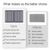 Custom Kitchen Counter Non-slip Absorbent Diatomaceous Earth Stone Dish Silicone Drying Mat by Kinshing  – Custom Silicone Mats with Flexible, Food-Grade Design