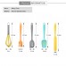 OEM Production Heat Resistant Easter Pattern 5-Piece Silicone Baking Spatula - Non-Stick,flexible & Durable